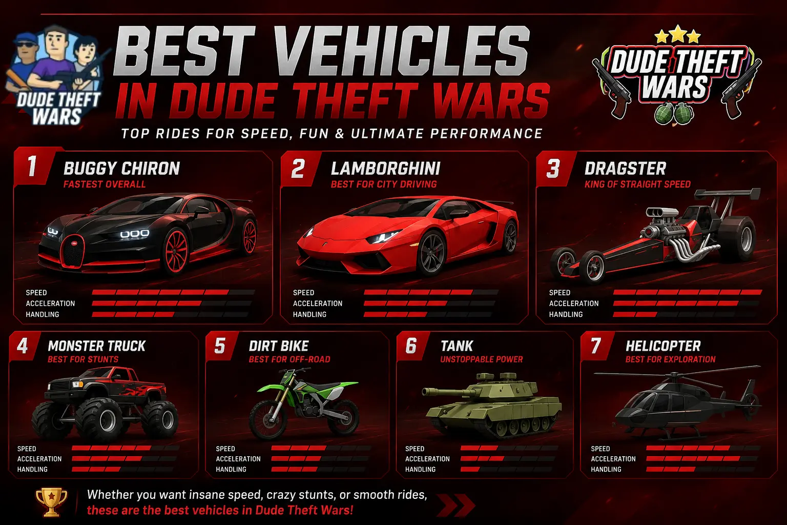 Best-vihicles-in-dude-theft-wars Best-vihicles-in-dude-theft-wars